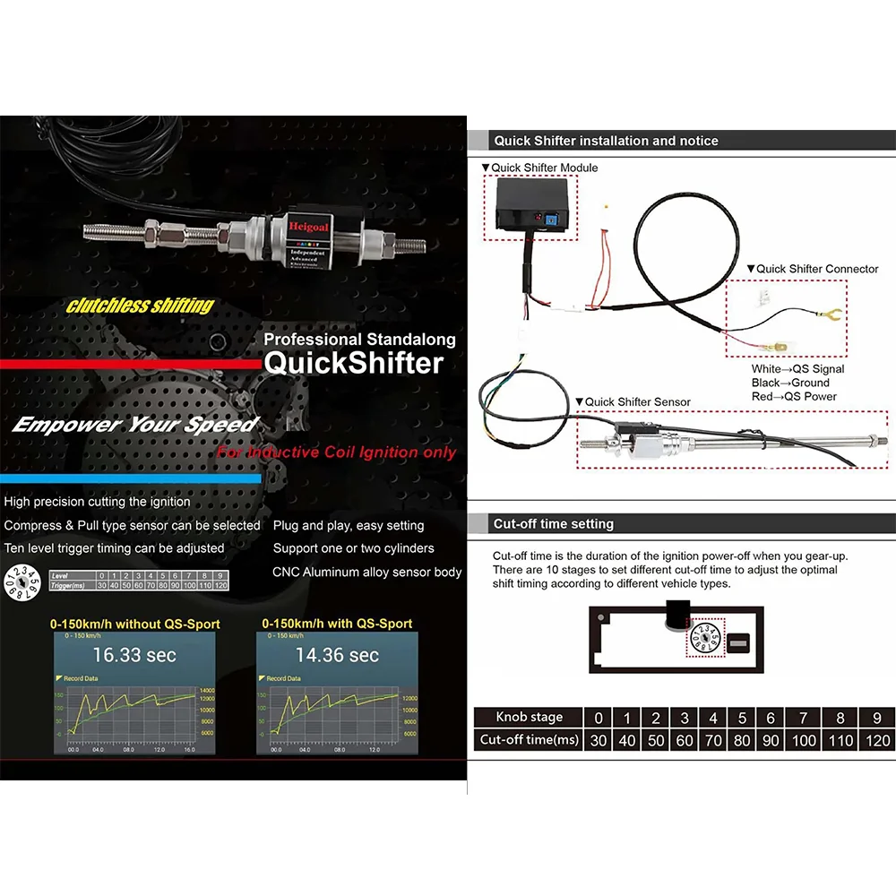 Motorcycle Accessories Quicksh - đánh giá và giá Motorcycle Gear Zone